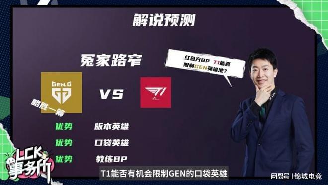 医药板块的 医药板块的